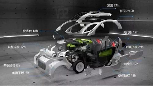 XEV sẽ sản xuất hàng loạt oto điện 3D vào cuối năm nay