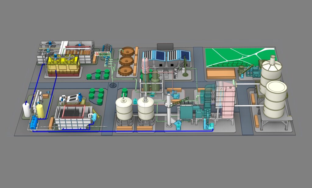 mô hình sa bàn 3D nhà máy Nestlé Trị An